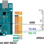 ¡Domina Arduino con la función RX y TX!