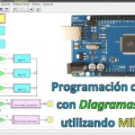 Flujo de trabajo perfecto para programar y diseñar PCB con Arduino
