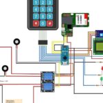 Descubre los mejores proyectos de seguridad con Arduino