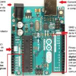 Símbolos en Arduino: descubre los principales